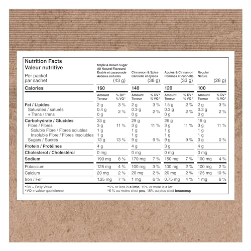 Quaker Maple & Brown Sugar Flavour Instant Oatmeal, 18 Packets, 774g