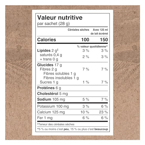 Quaker High Fibre Wild Berry Medley Instant Oatmeal, 8 Packets, 304g