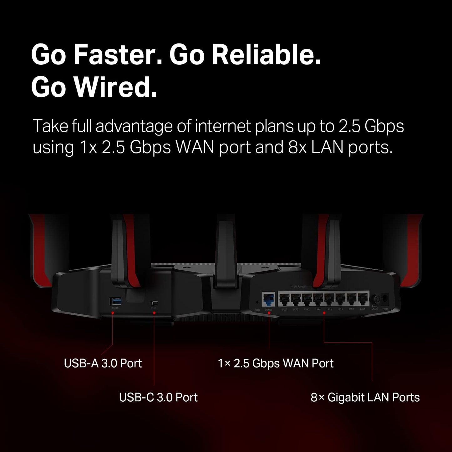 TP-Link AX3000 WiFi 6 Smart WiFi Router (Archer AX55) – 802.11ax Wireless Router, Gigabit Internet Router, Dual Band, OFDMA, MU-MIMO, OneMesh Compatible