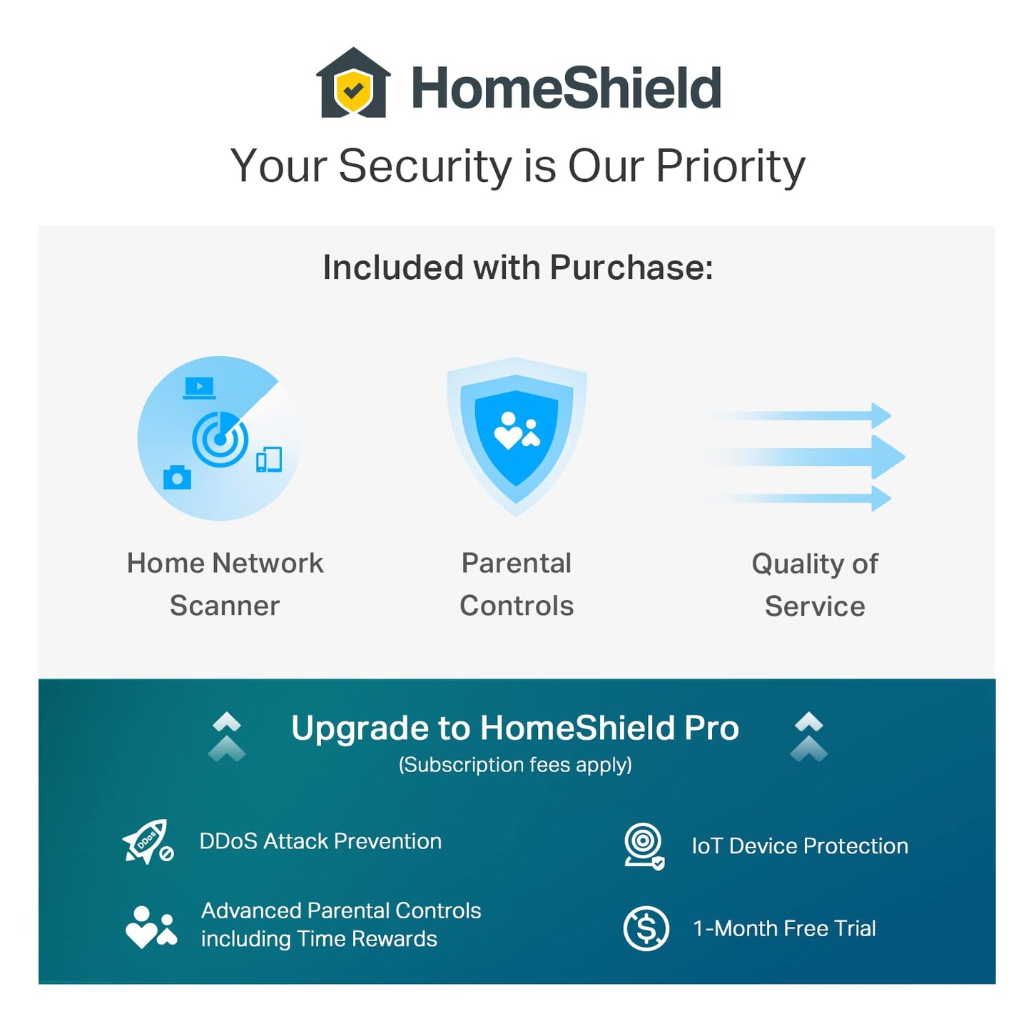 TP-Link Deco Whole Home Mesh WiFi System (Deco M4) – Up to 5,500 Sq. Ft. Coverage, Replaces Wireless Internet Routers and Extenders, Gigabit Ports, Works with Alexa, 3-Pack