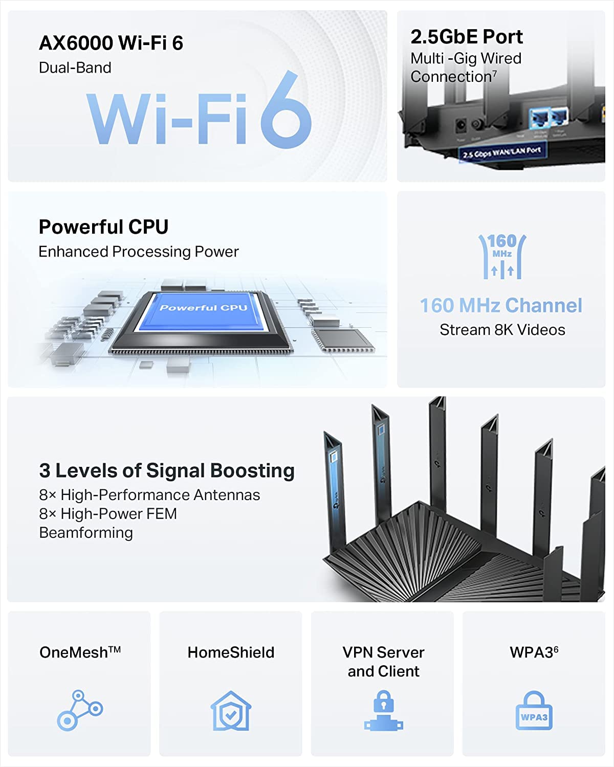 TP-Link AX1800 WiFi 6 Smart WiFi Router (Archer AX23) - Dual Band Gigabit Wireless Internet Router, OFDMA, Parental Controls, Long Range Coverage