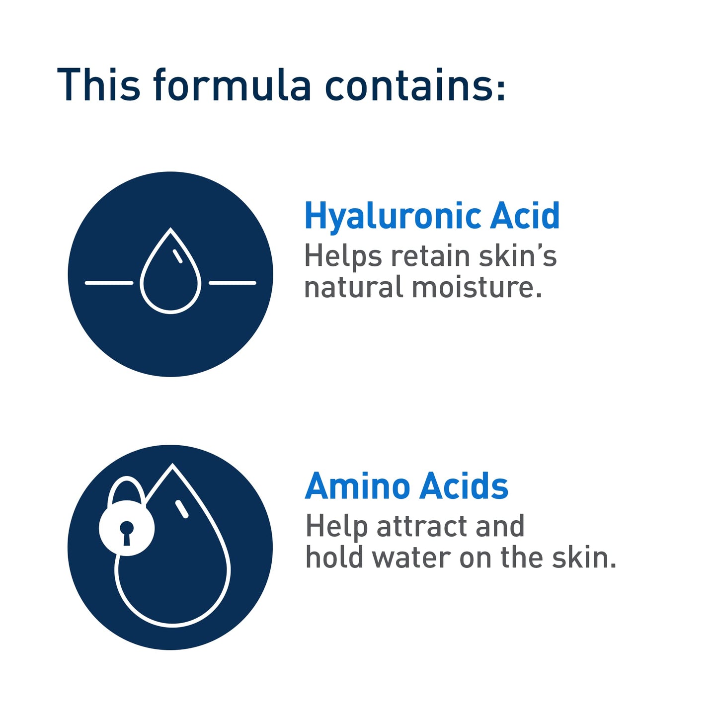 CeraVe Hydrating Cream-to-Foam Face Cleanser, One-Step Face Wash With Hyaluronic Acid & Amino Acid Complex, Gently Cleanses Skin, Non-Comedogenic, Fragrance-Free, Normal to dry skin, 562mL