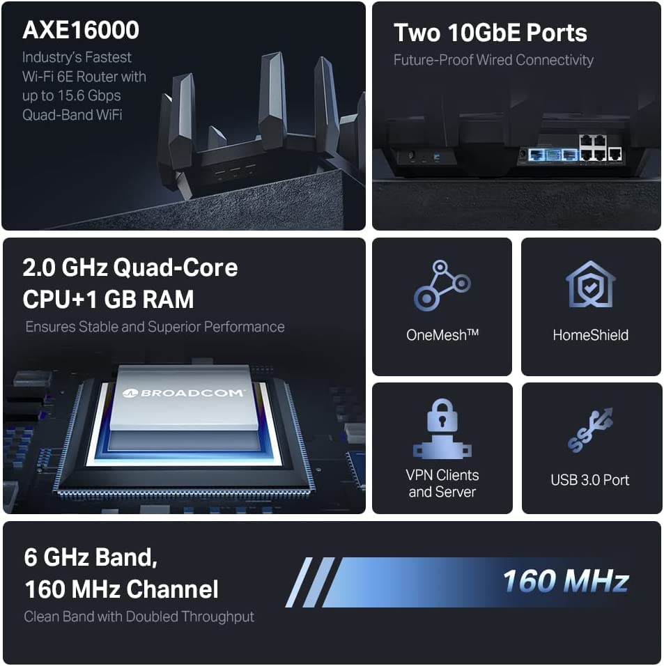 TP-Link AX3000 WiFi 6 Smart WiFi Router (Archer AX55) – 802.11ax Wireless Router, Gigabit Internet Router, Dual Band, OFDMA, MU-MIMO, OneMesh Compatible