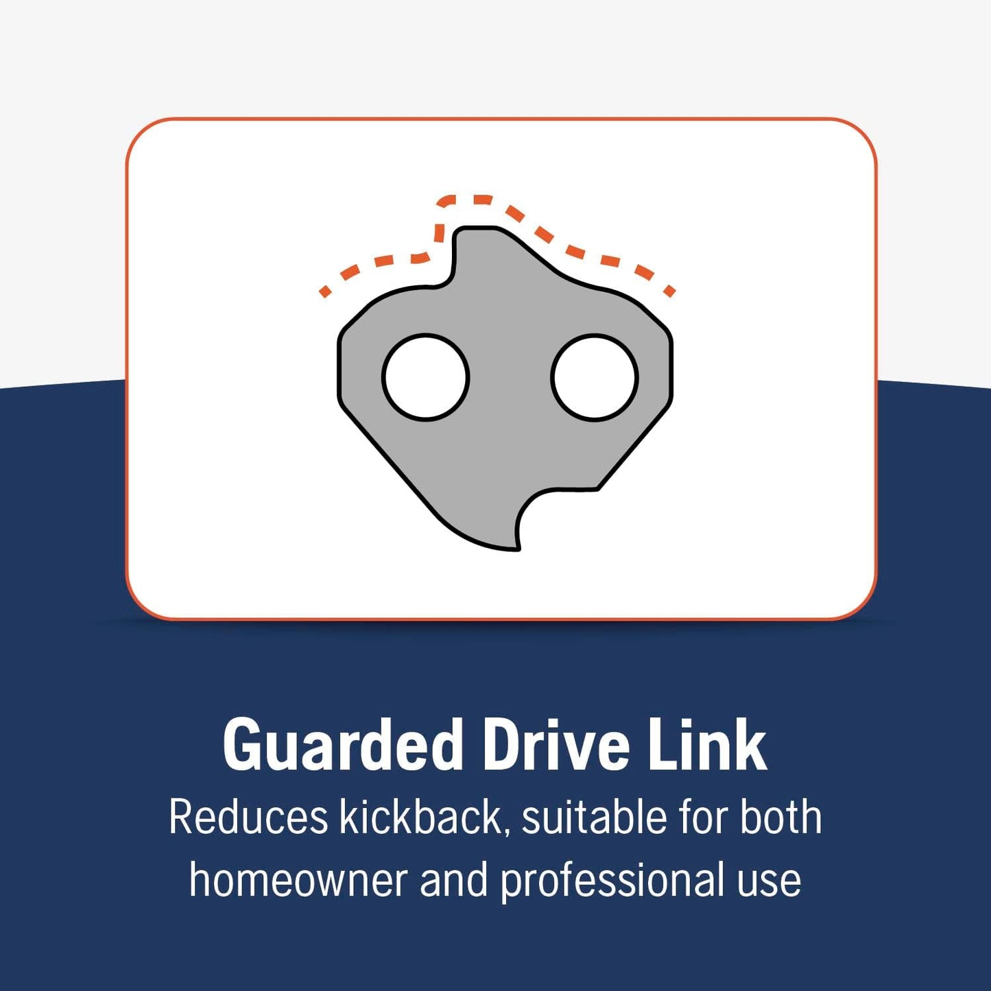 Husqvarna X-Cut SP33G 18 Inch Chainsaw Chain, 2 Pack, 325" Pitch, 050" Gauge, 72 Drive Link Chainsaw Blade Replacement, Pre-Stretched and Low Kickback, Gray