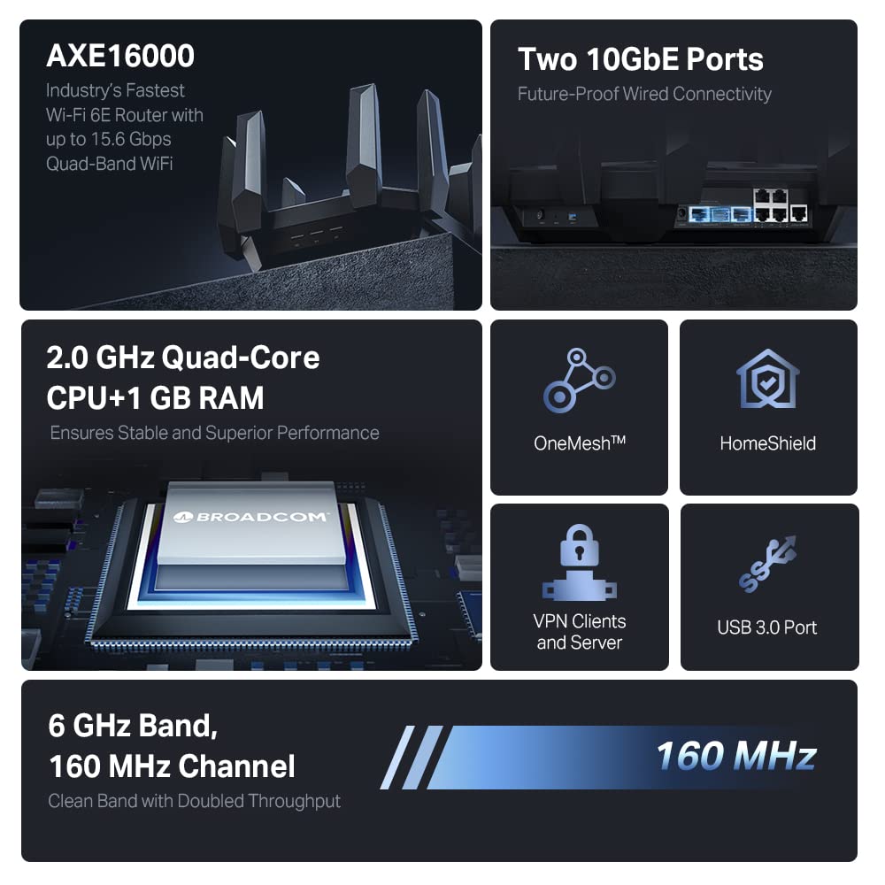 TP-Link AX3000 WiFi 6 Smart WiFi Router (Archer AX55) – 802.11ax Wireless Router, Gigabit Internet Router, Dual Band, OFDMA, MU-MIMO, OneMesh Compatible