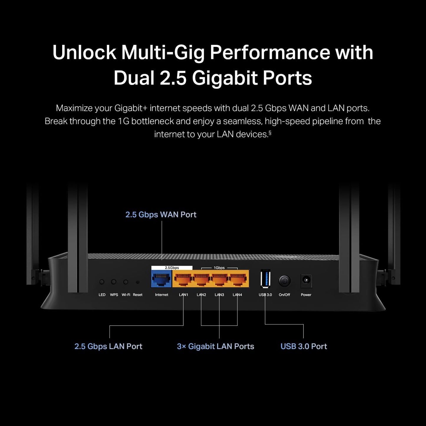 TP-Link AX1800 WiFi 6 Smart WiFi Router (Archer AX23) - Dual Band Gigabit Wireless Internet Router, OFDMA, Parental Controls, Long Range Coverage