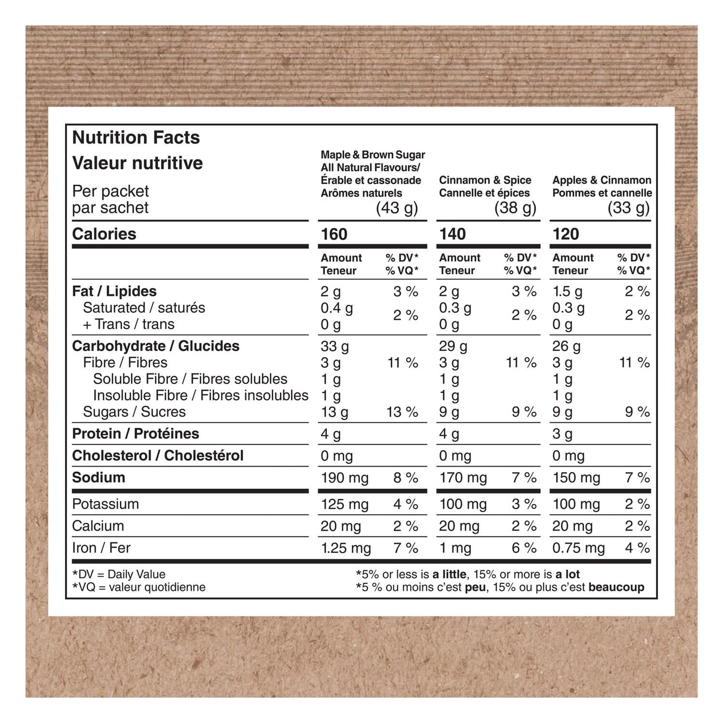 Quaker Regular Instant Oatmeal, 10 Packets, 280g