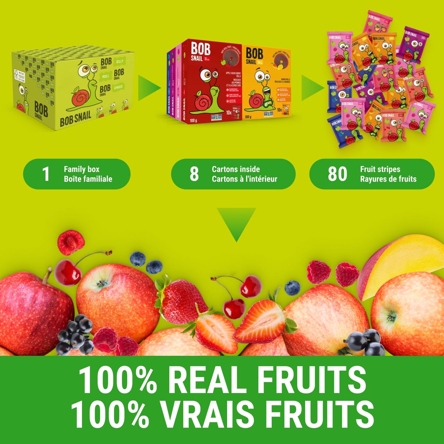 Bob Snail Healthy Snacks Berry Mix Family Pack - Nut free fruit Rolls with Blueberry, Raspberry & Strawberry, Candy box Fruit Snacks, All Natural Healthy Snacks for kids, No Added Sugar sour Candy, 80 pcs Pack / 800 gram candy bulk (Blueberry, Raspberry &
