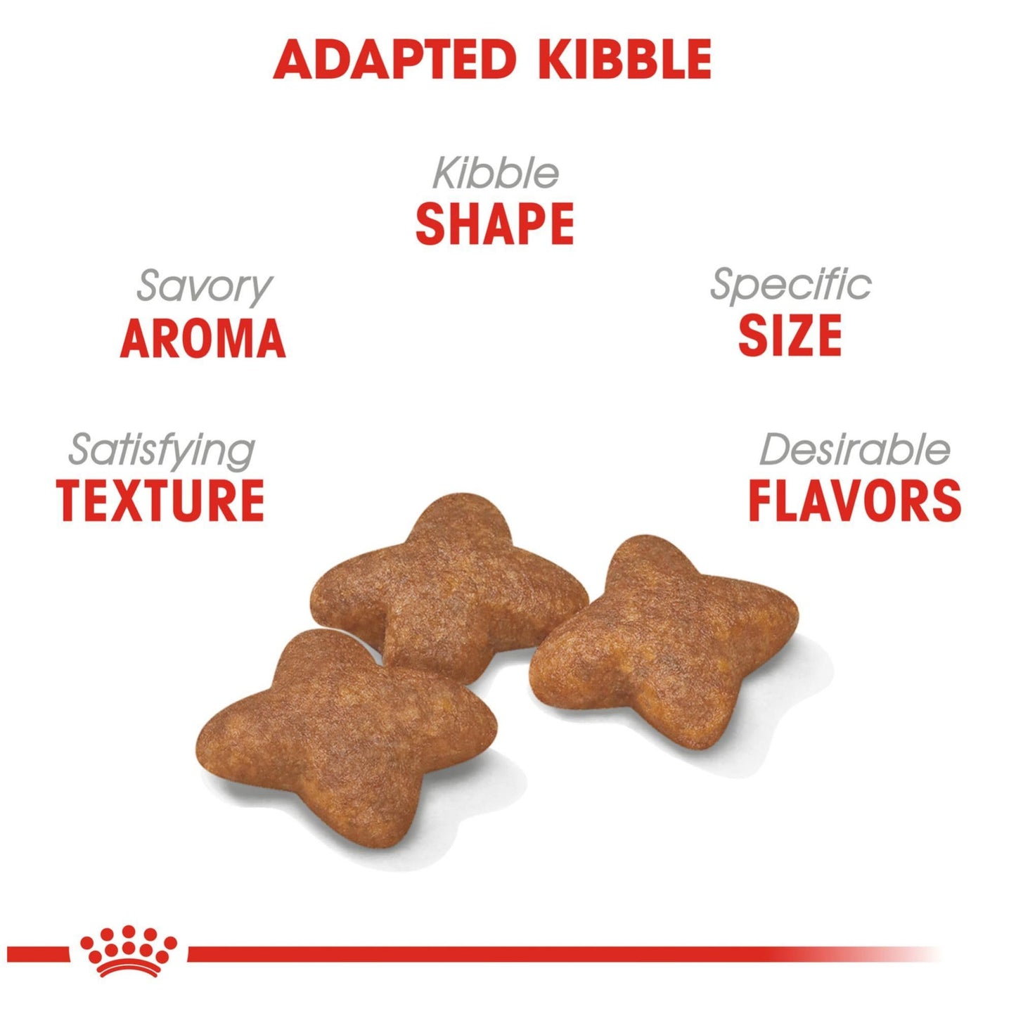 Royal Canin Size Health Nutrition Small Adult Dry Dog Food, 1.13 kg (Pack of 1)