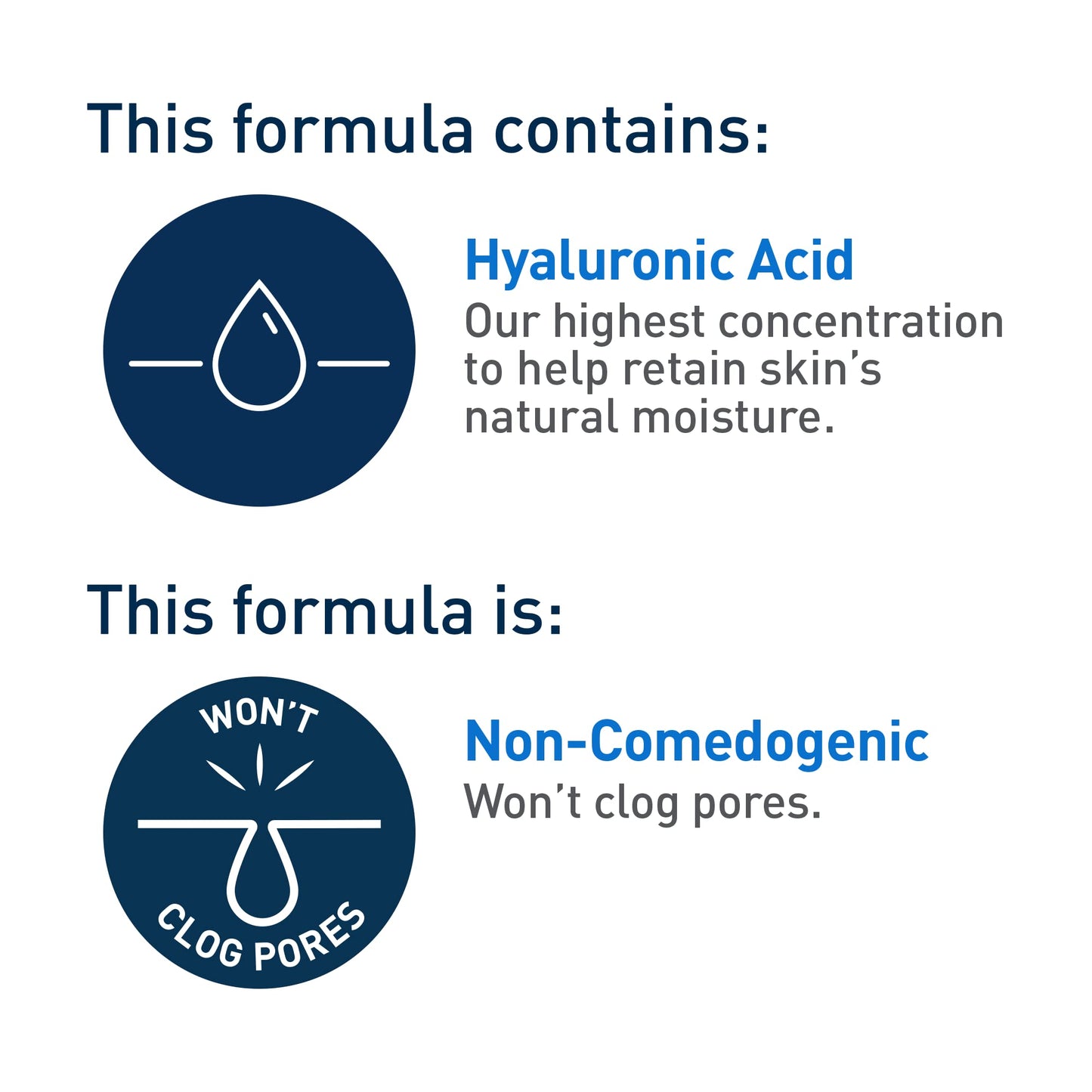 CeraVe Moisturizing Lotion, Daily Lightweight Lotion with Hyaluronic Acid & Ceramides for Women and Men. Suitable for Dry & Sensitive Skin, Fragrance-Free, Non-Comedogenic & Allergy Tested, 473 mL