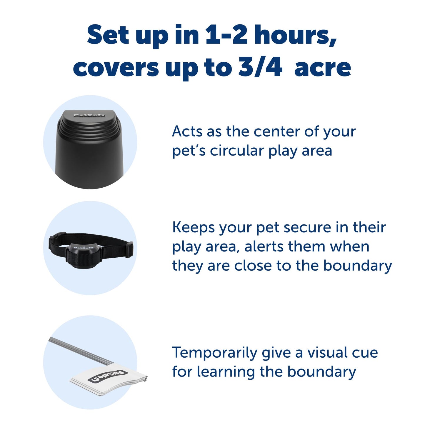 PetSafe Stay & Play Compact Wireless Fence, LCD Screen to Adjust The Circular Boundary, Secure up to a 3,000 Square Metre Area, Use for All Your Pets, Portable System