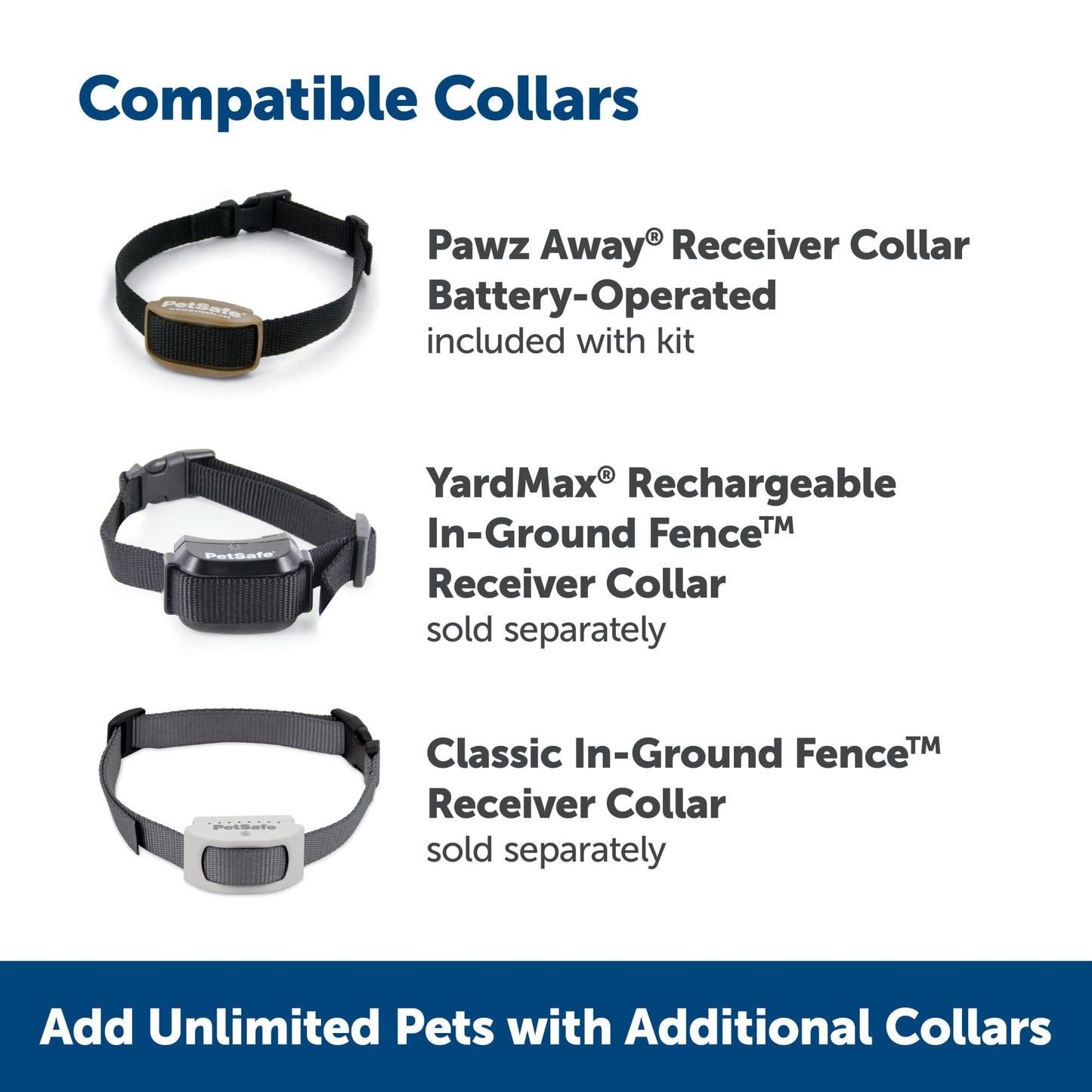 PetSafe Pawz Away Pet Barrier with Adjustable Range, Pet Proofing for Cats and Dogs, Static Stimulation