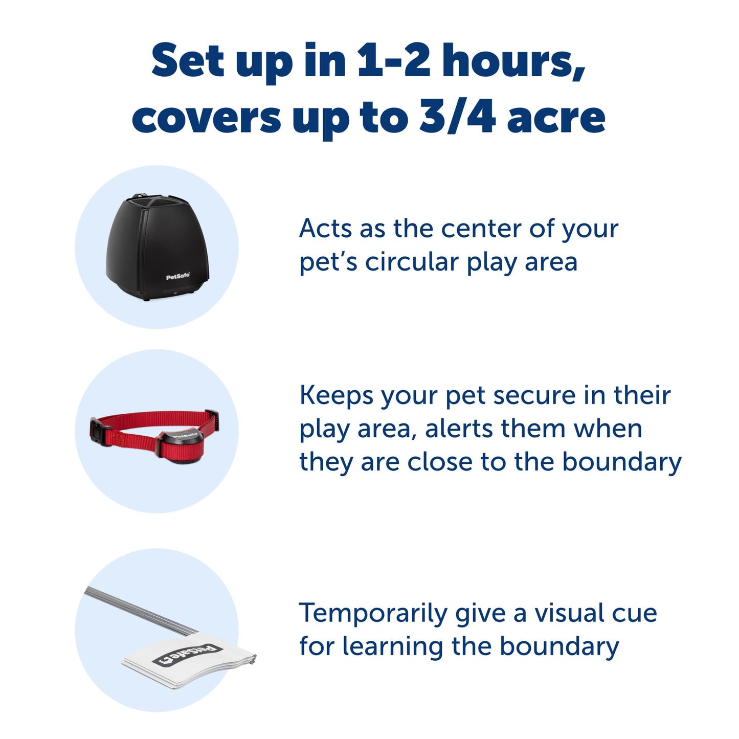 PetSafe Stay and Play Wireless Pet Fence for Stubborn Dogs from The Parent Company of Invisible Fence Brand Above Ground Electric Pet Fence with Waterproof and Rechargeable Training Collar