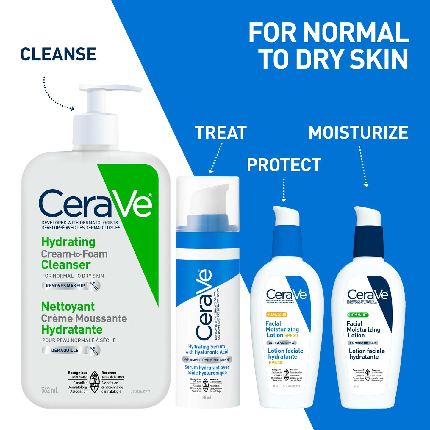 CeraVe Hydrating Cream-to-Foam Face Cleanser, One-Step Face Wash With Hyaluronic Acid & Amino Acid Complex, Gently Cleanses Skin, Non-Comedogenic, Fragrance-Free, Normal to dry skin, 562mL