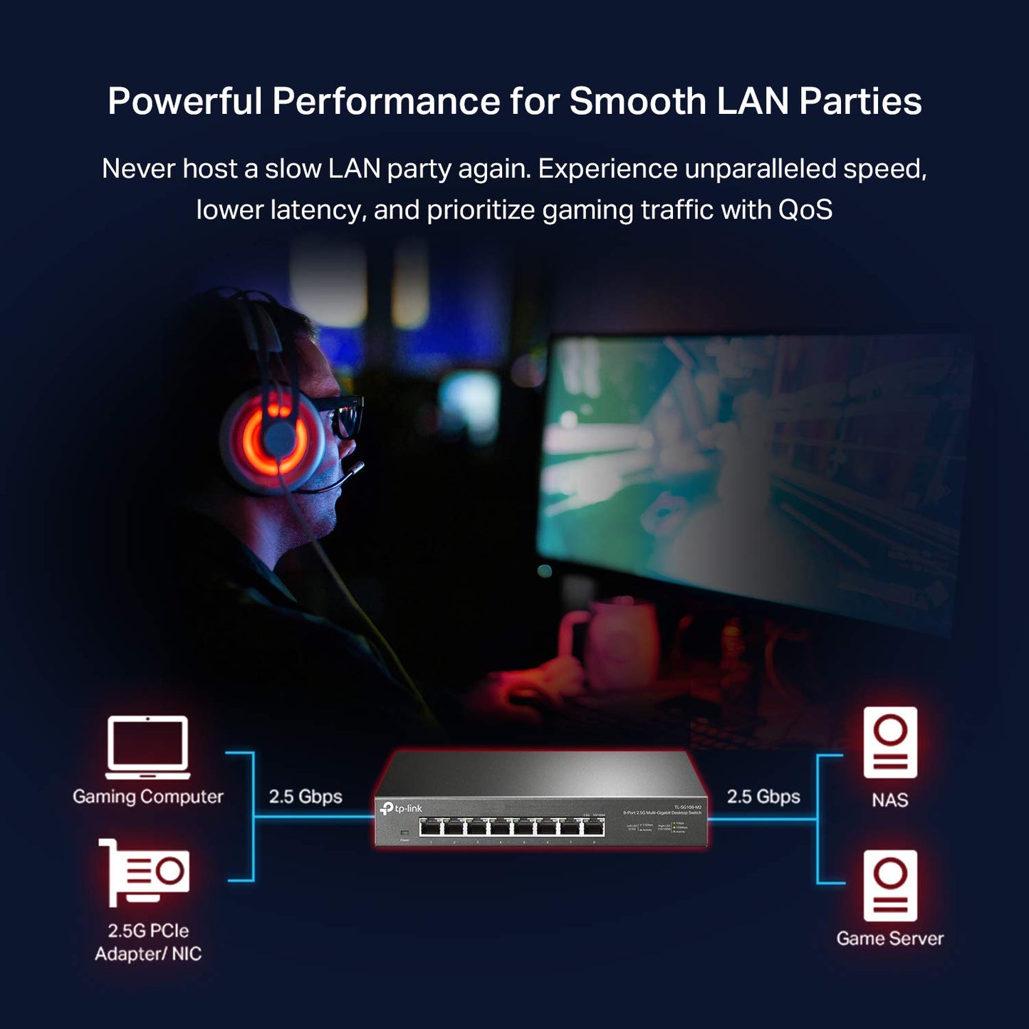 TP-Link TL-SG105 5 Port Gigabit Unmanaged Ethernet Network Switch, Ethernet Splitter, Plug and Play, Fanless Metal Design, Shielded Ports, Traffic Optimization, Limited Lifetime Protection,Black