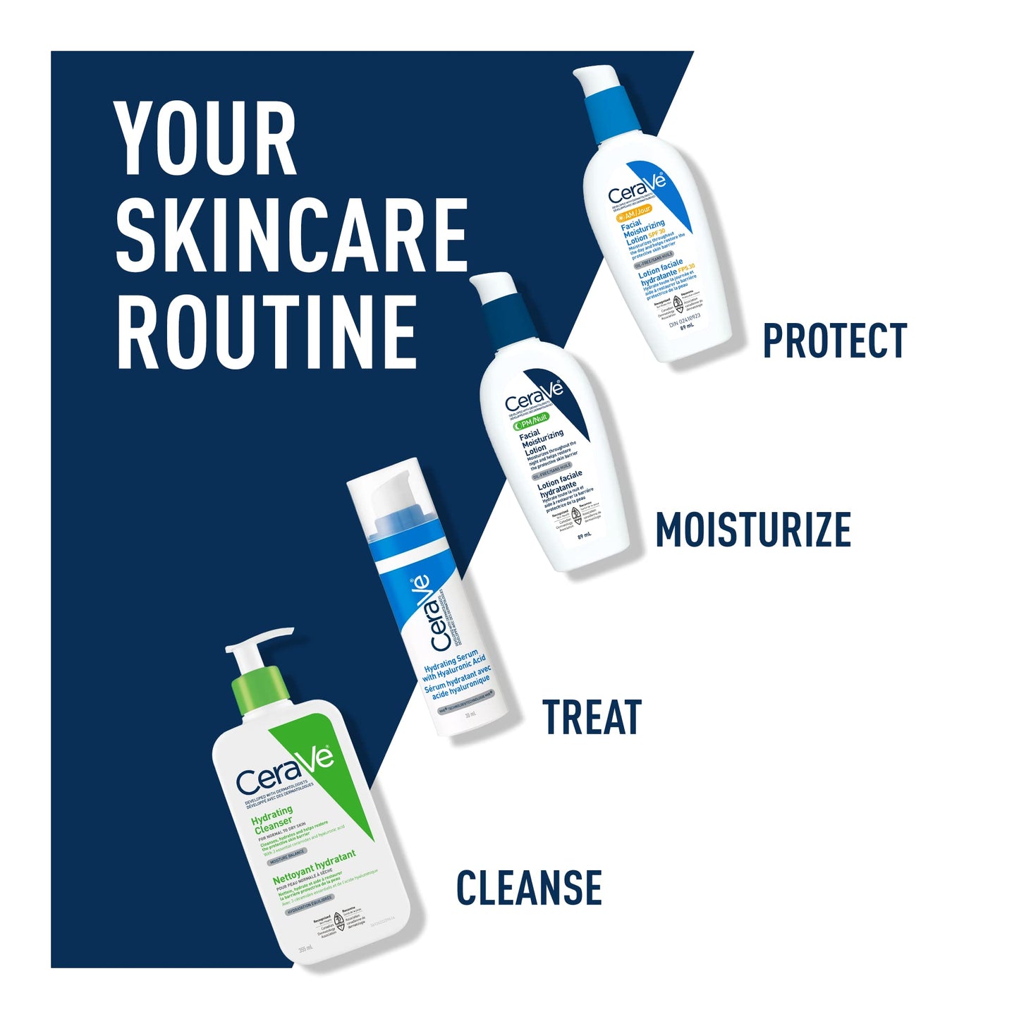 CeraVe Moisturizing Lotion, Daily Lightweight Lotion with Hyaluronic Acid & Ceramides for Women and Men. Suitable for Dry & Sensitive Skin, Fragrance-Free, Non-Comedogenic & Allergy Tested, 473 mL