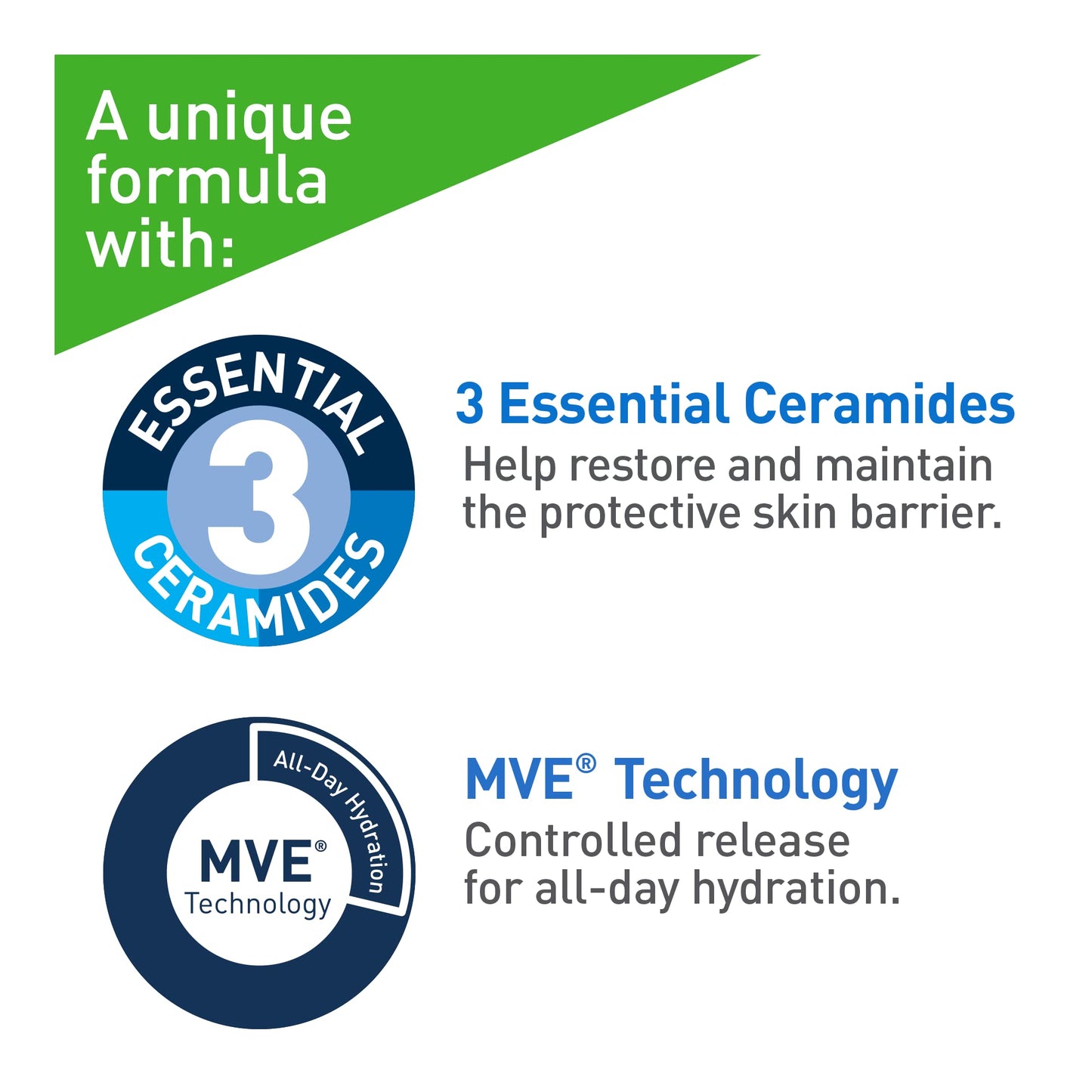 CeraVe Hydrating Cream-to-Foam Face Cleanser, One-Step Face Wash With Hyaluronic Acid & Amino Acid Complex, Gently Cleanses Skin, Non-Comedogenic, Fragrance-Free, Normal to dry skin, 562mL