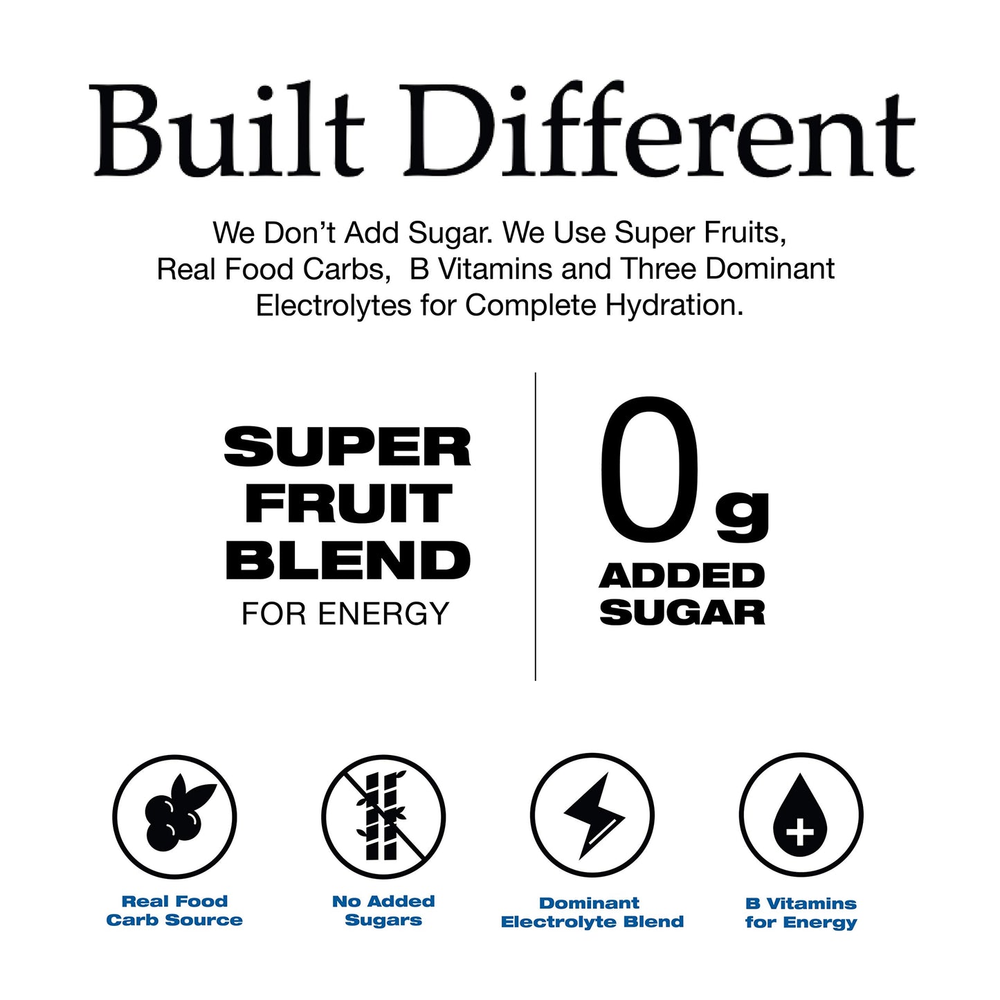 Ready Sports Drink, Electrolyte Blend with B Vitamins and No Added Sugar, Peach Mango, 16.9 Fluid Ounces