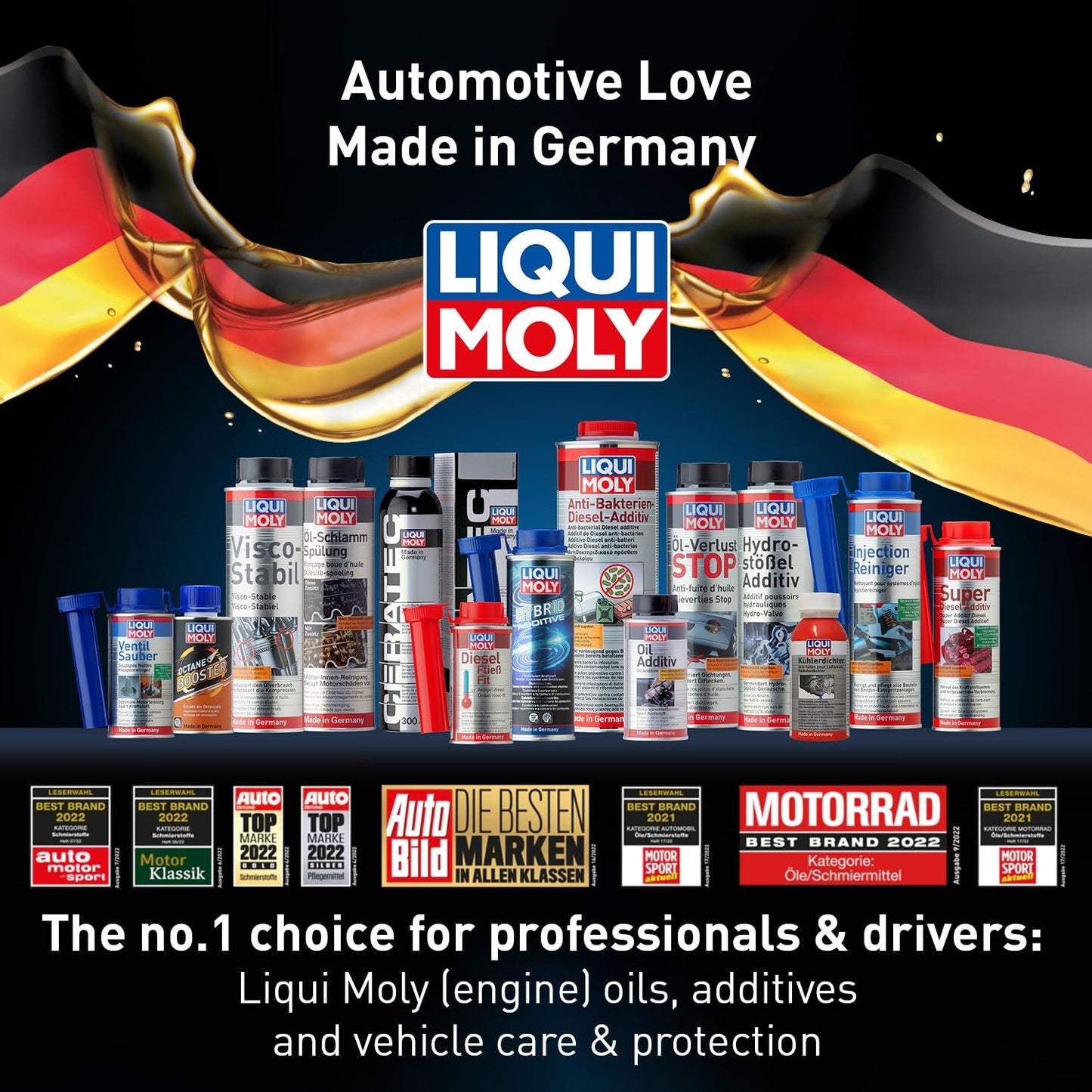 Liqui Moly (20002) Cera Tec Friction Modifier - 300 ml