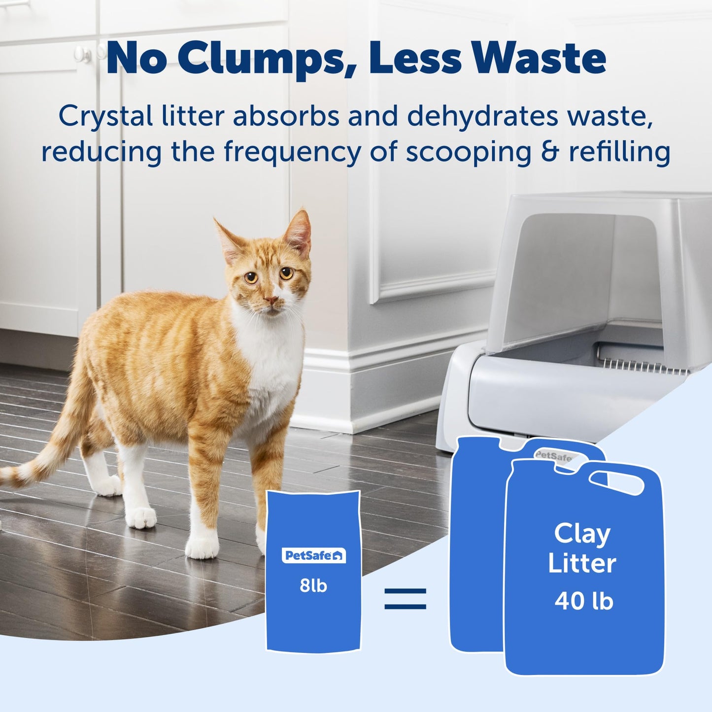 PetSafe ScoopFree Premium Fresh Crystal Cat Litter, 3-Pack – Lightly Scented Litter – Superior Odor Control – Low Tracking for Less Mess – Lasts Up to 6 Months, 24 lbs Total (3 Pack of 8 lb Bags)