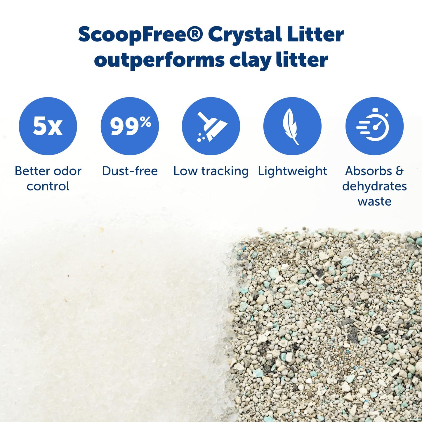 PetSafe ScoopFree Crystal Litter Tray Refills Lavender Crystals, 3-Pack Disposable Tray Includes Leak Protection & Low Tracking Litter Absorbs Odors on Contact,(PAC00-16689)