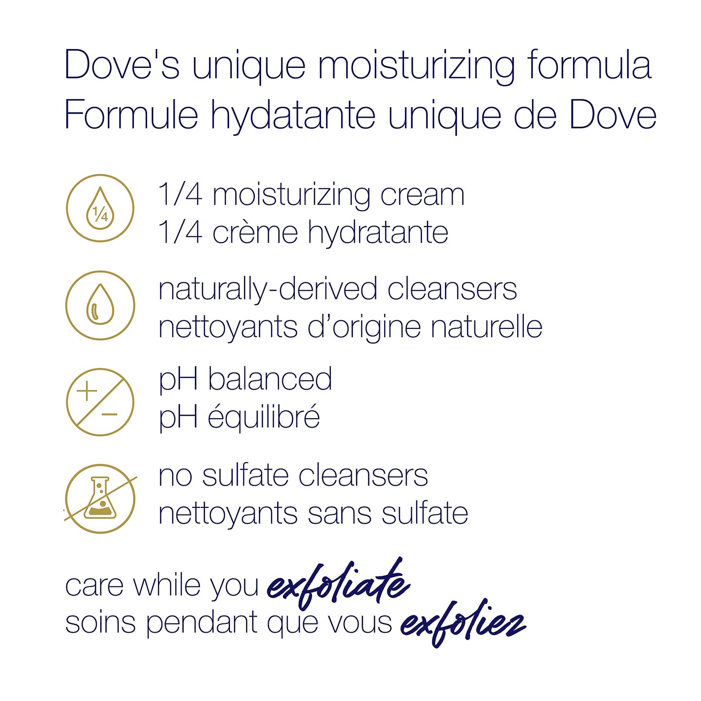 Dove Exfoliating Body Polish Scrub For Silky, Soft Skin Pomegranate and Shea Butter Body Scrub Exfoliates and Provides Lasting Nourishment 10.5 oz