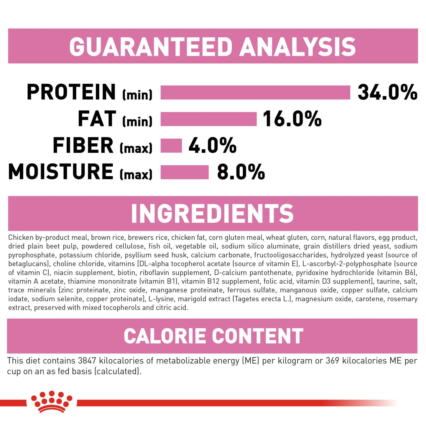 Royal Canin Feline Health Nutrition Dry Food for Young Kittens, 3.5 Pound Bag