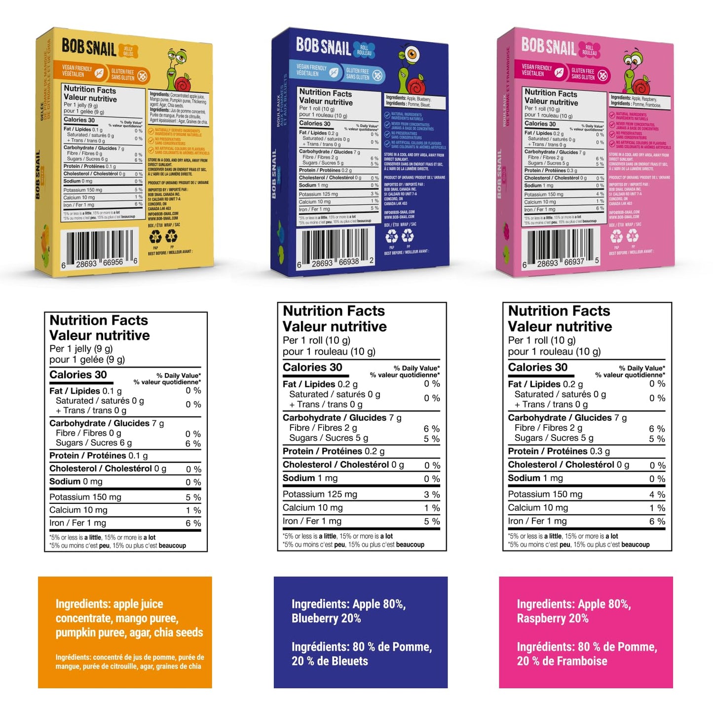 Bob Snail Healthy Snacks Mix Family Pack - Fruit Rolls with Mango & Strawberry, Jelly with Cherry, Candy box Fruit Snacks, All Natural Healthy Snacks for kids, No Added Sugar sour Candy, 80 pcs Pack / 800 gram candy bulk