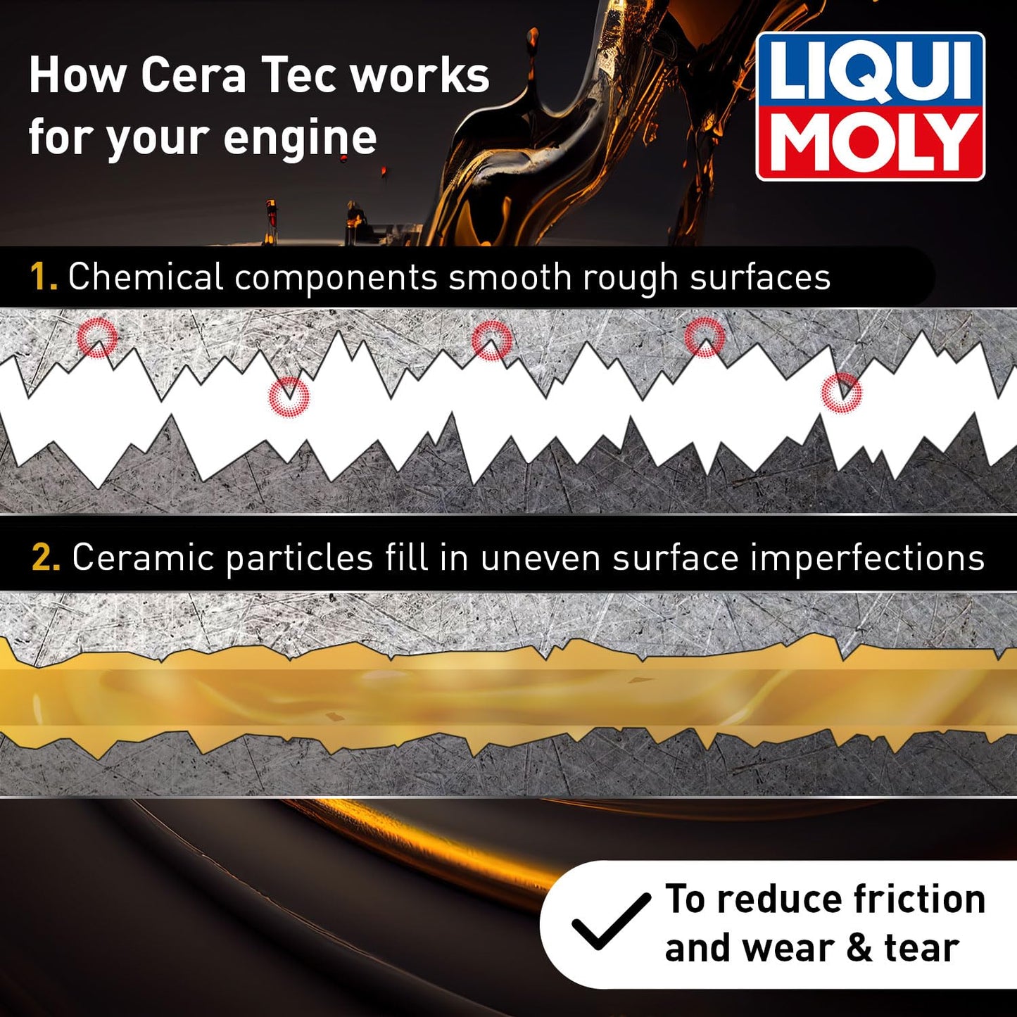 Liqui Moly (20002) Cera Tec Friction Modifier - 300 ml
