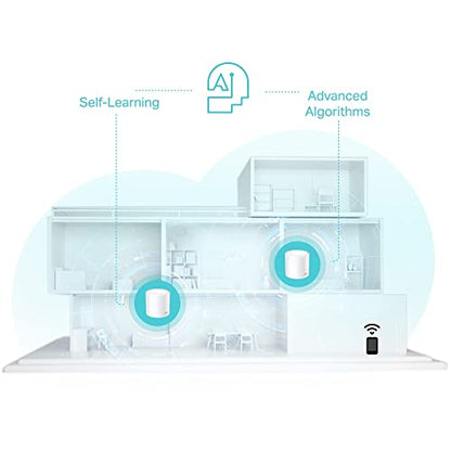 TP-Link Deco AX3000 WiFi 6 Mesh System (Deco X50) - Covers up to 6,500 Sq.Ft, Replaces Wireless Router and Extender, 3 Gigabit Ports per Unit, Supports Ethernet Backhaul, 3-Pack