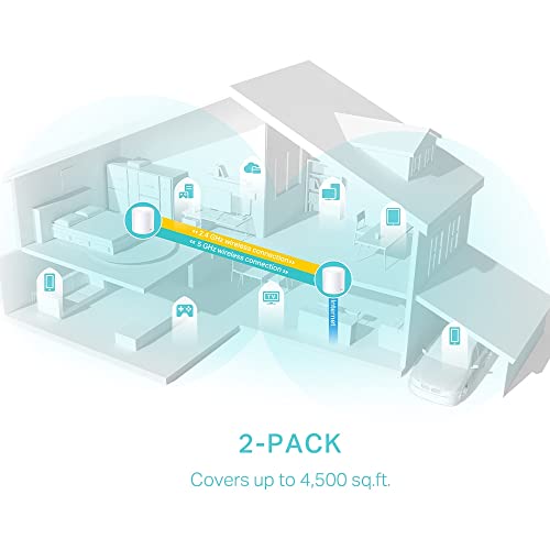 TP-Link Deco AX3000 WiFi 6 Mesh System (Deco X50) - Covers up to 6,500 Sq.Ft, Replaces Wireless Router and Extender, 3 Gigabit Ports per Unit, Supports Ethernet Backhaul, 3-Pack