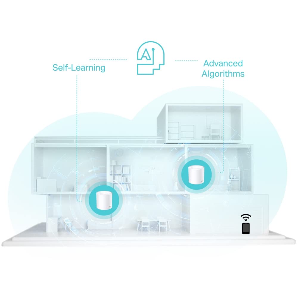 TP-Link Deco AX3000 WiFi 6 Mesh System (Deco X50) - Covers up to 6,500 Sq.Ft, Replaces Wireless Router and Extender, 3 Gigabit Ports per Unit, Supports Ethernet Backhaul, 3-Pack