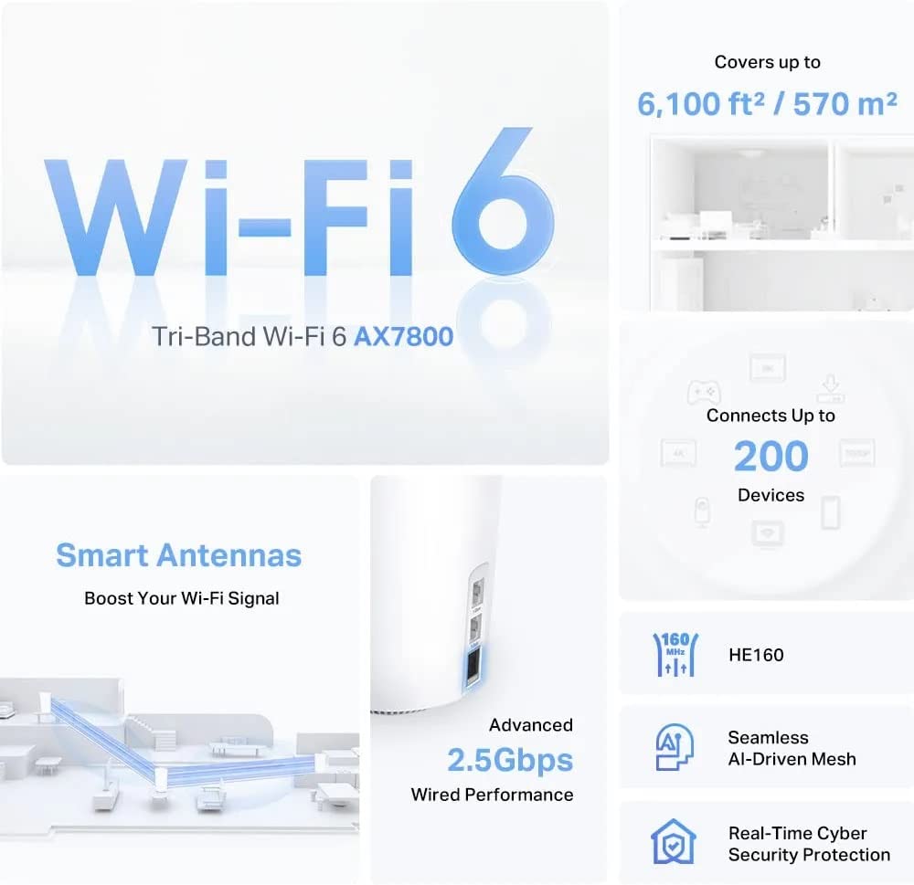 TP-Link Deco AX3000 WiFi 6 Mesh System (Deco X50) - Covers up to 6,500 Sq.Ft, Replaces Wireless Router and Extender, 3 Gigabit Ports per Unit, Supports Ethernet Backhaul, 3-Pack