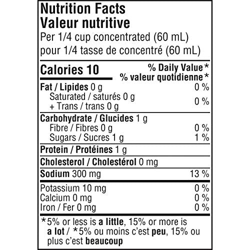 Campbell's Concentrated Beef Broth, 250 mL