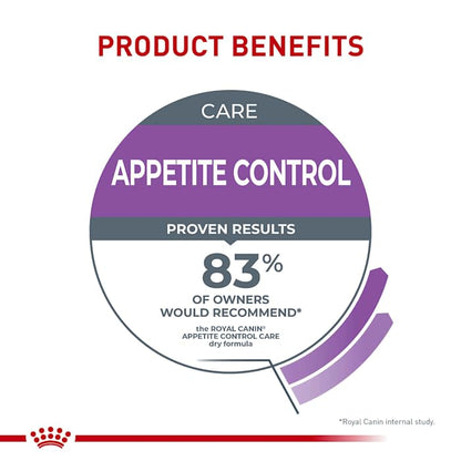 Royal Canin Feline Health Nutrition Spayed/Neutered Appetite Control Dry Cat Food, 2.5-Pound