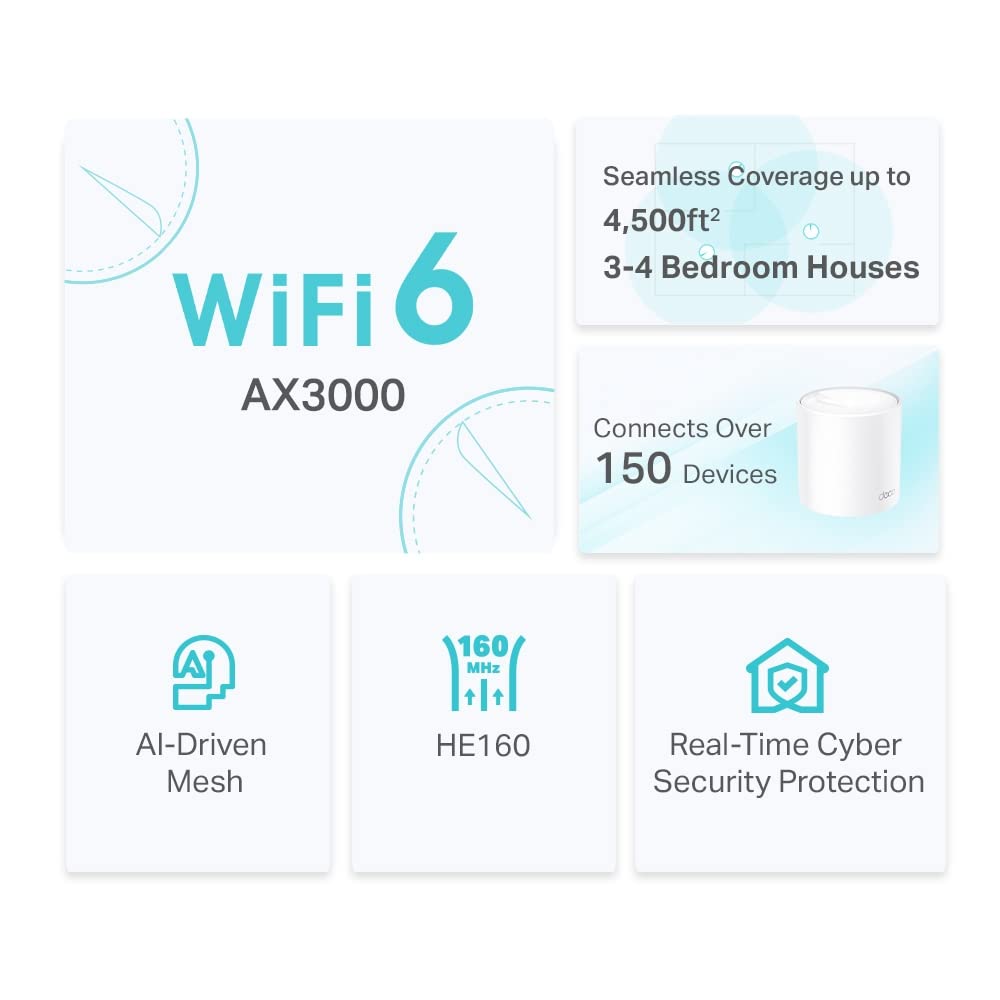 TP-Link Deco AX3000 WiFi 6 Mesh System (Deco X50) - Covers up to 6,500 Sq.Ft, Replaces Wireless Router and Extender, 3 Gigabit Ports per Unit, Supports Ethernet Backhaul, 3-Pack