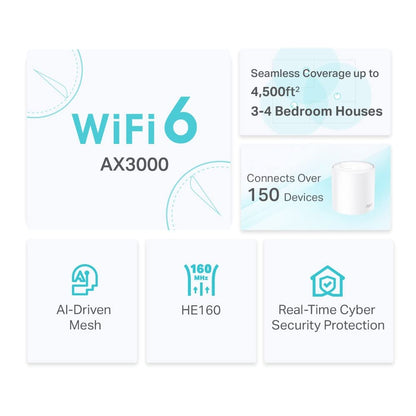 TP-Link Deco AX3000 WiFi 6 Mesh System (Deco X50) - Covers up to 6,500 Sq.Ft, Replaces Wireless Router and Extender, 3 Gigabit Ports per Unit, Supports Ethernet Backhaul, 3-Pack