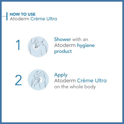 ATODERM CRÈME ULTRA 500 ML