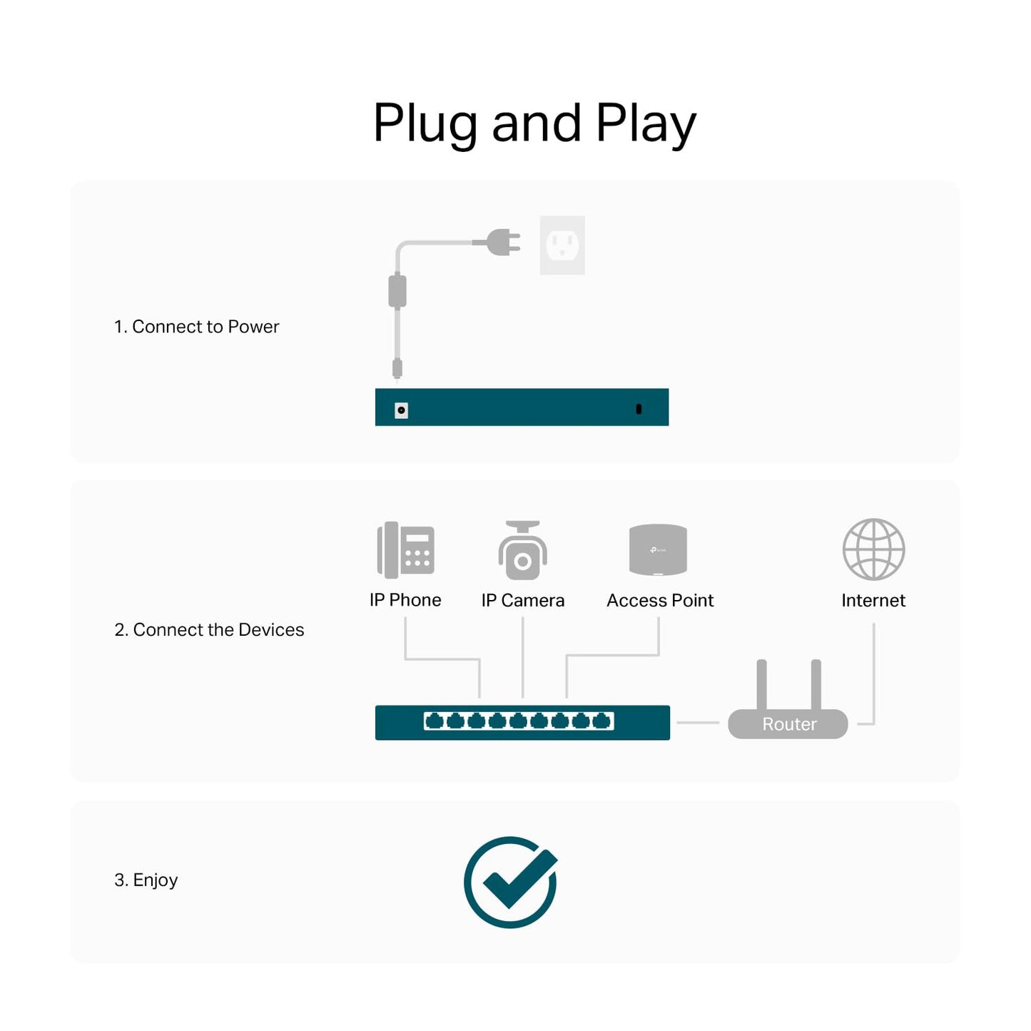 TP-Link TL-SG105 5 Port Gigabit Unmanaged Ethernet Network Switch, Ethernet Splitter, Plug and Play, Fanless Metal Design, Shielded Ports, Traffic Optimization, Limited Lifetime Protection,Black