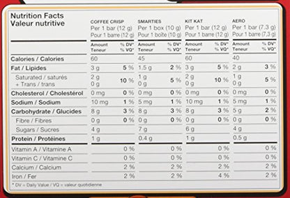 Nestle Mini Assorted Chocolate & Candy - KITKAT, Coffee Crisp, Aero, Smarties - 505 g (Pack of 50 Mini Bars)