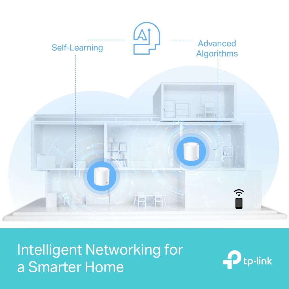 TP-Link Deco Whole Home Mesh WiFi System (Deco M4) – Up to 5,500 Sq. Ft. Coverage, Replaces Wireless Internet Routers and Extenders, Gigabit Ports, Works with Alexa, 3-Pack