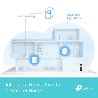 TP-Link Deco Whole Home Mesh WiFi System (Deco M4) – Up to 5,500 Sq. Ft. Coverage, Replaces Wireless Internet Routers and Extenders, Gigabit Ports, Works with Alexa, 3-Pack