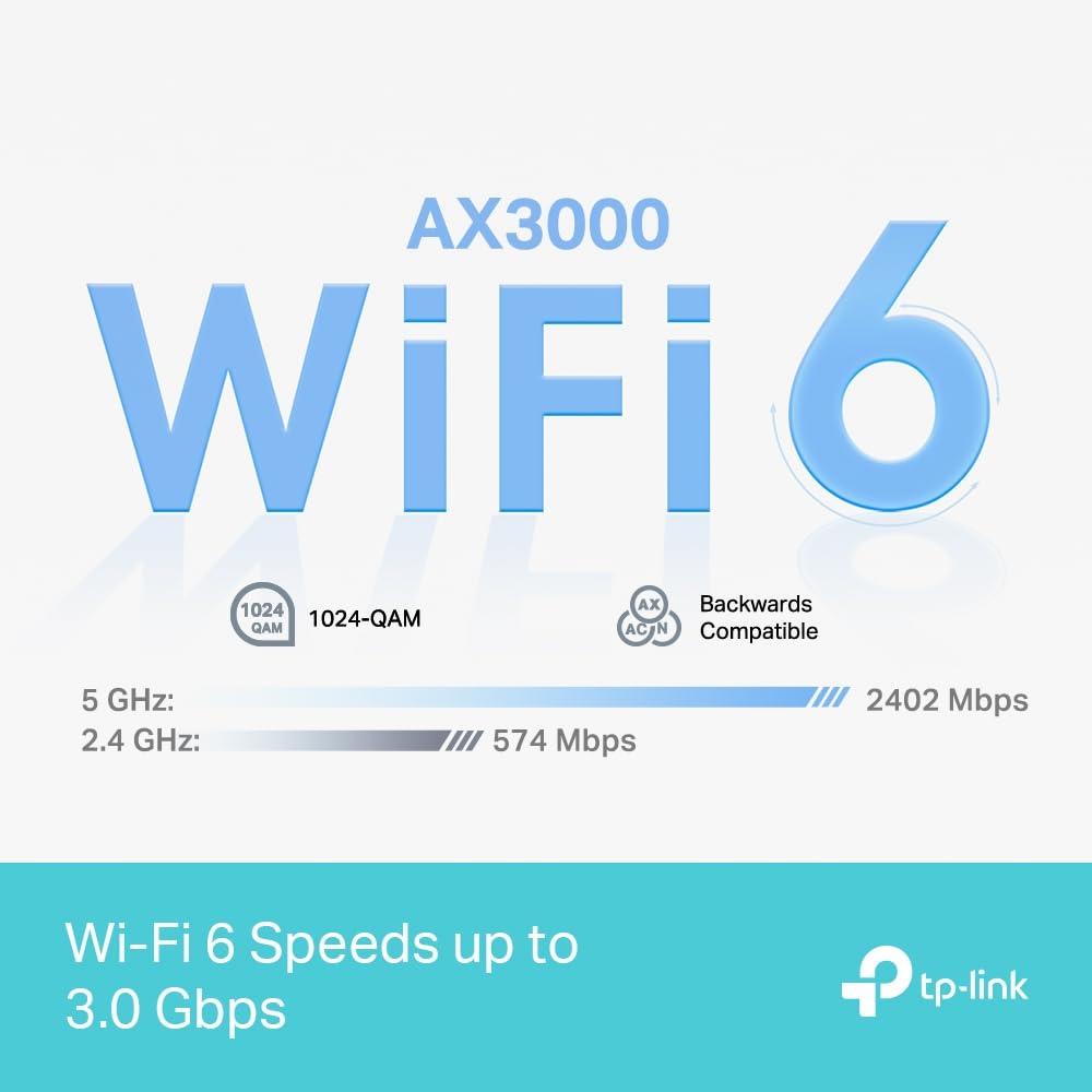 TP-Link Deco Whole Home Mesh WiFi System (Deco M4) – Up to 5,500 Sq. Ft. Coverage, Replaces Wireless Internet Routers and Extenders, Gigabit Ports, Works with Alexa, 3-Pack