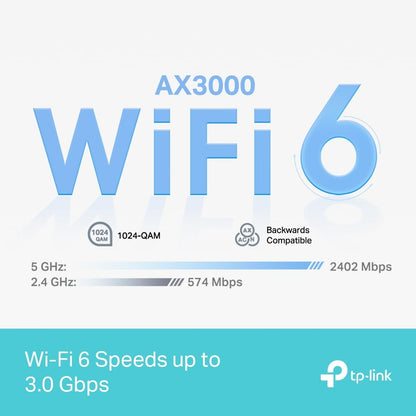 TP-Link Deco Whole Home Mesh WiFi System (Deco M4) – Up to 5,500 Sq. Ft. Coverage, Replaces Wireless Internet Routers and Extenders, Gigabit Ports, Works with Alexa, 3-Pack