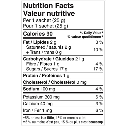 CARNATION Nestle Rich and Creamy Hot Chocolate, 1.7 kg (Pack of 1), Imported from Canada}