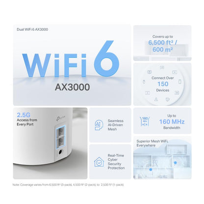TP-Link Deco Whole Home Mesh WiFi System (Deco M4) – Up to 5,500 Sq. Ft. Coverage, Replaces Wireless Internet Routers and Extenders, Gigabit Ports, Works with Alexa, 3-Pack