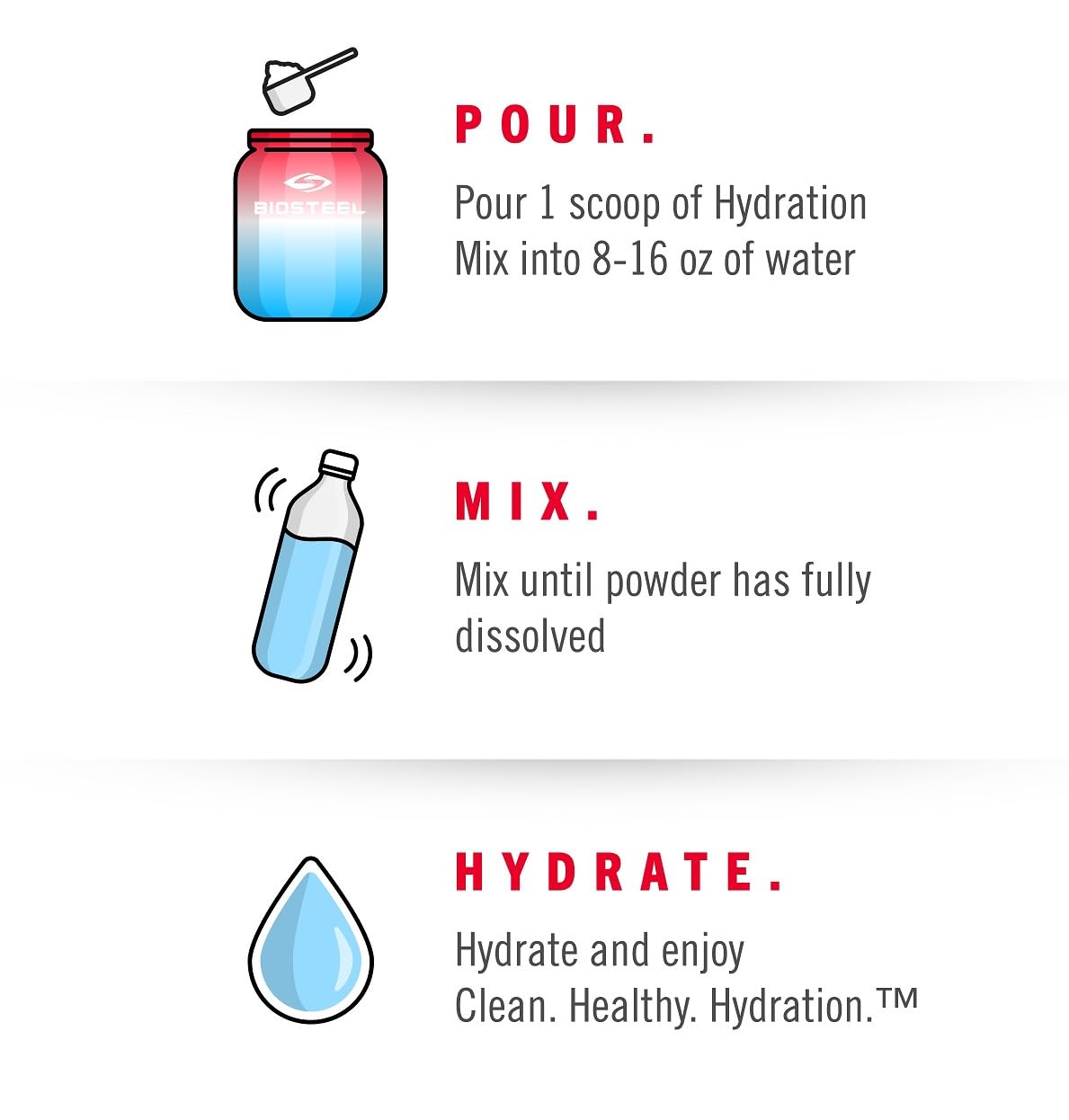 BioSteel Hydration Mix, Great Tasting Hydration with Zero Sugar, and No Artificial Flavours or Preservatives, Ice Pop Flavour, 100 Servings per Tub