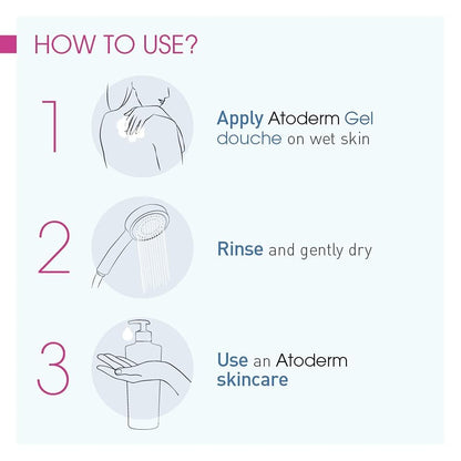 Bioderma - Atoderm Shower Gel Body Wash - Moisturizing Face and Body Cleanser for Normal to Dehydrated Sensitive Skin, 1lt