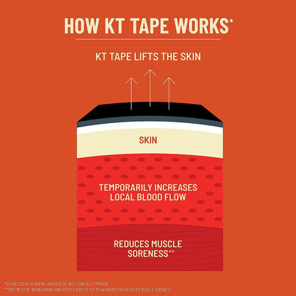 KT Tape, Pro Extreme Synthetic Kinesiology Athletic Tape, 20 Count, 10” Precut Strips