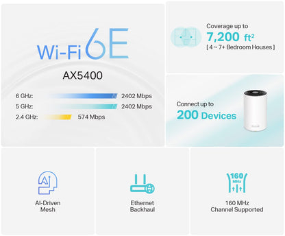 TP-Link Deco AX3000 WiFi 6 Mesh System (Deco X50) - Covers up to 6,500 Sq.Ft, Replaces Wireless Router and Extender, 3 Gigabit Ports per Unit, Supports Ethernet Backhaul, 3-Pack